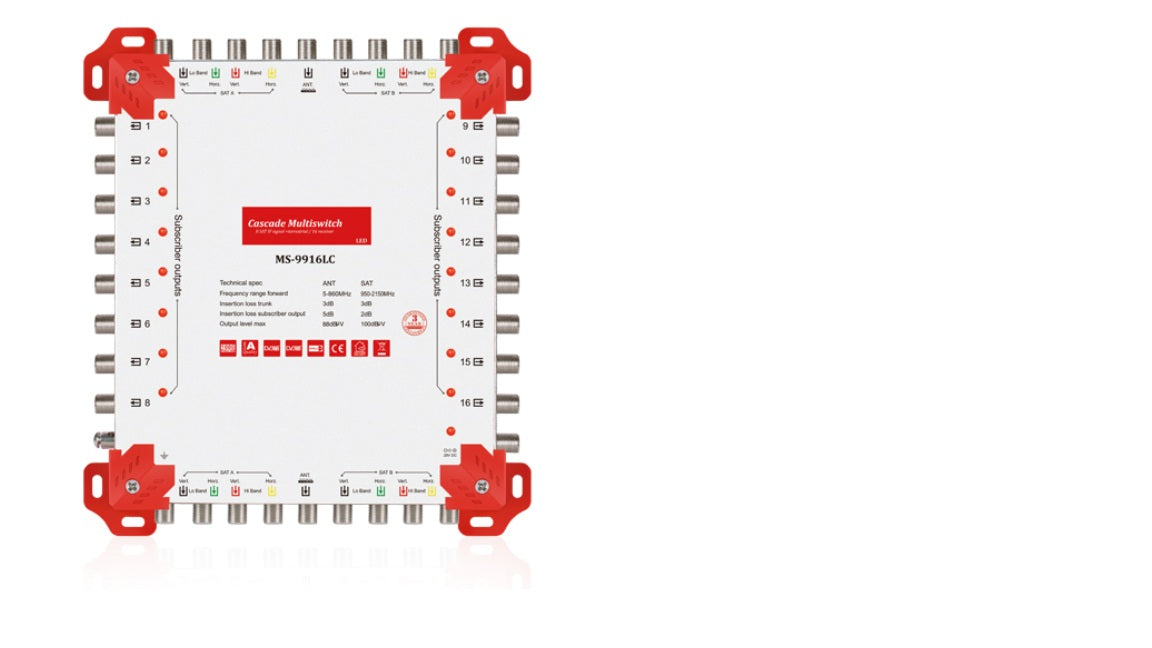 9-16 Multiswitch