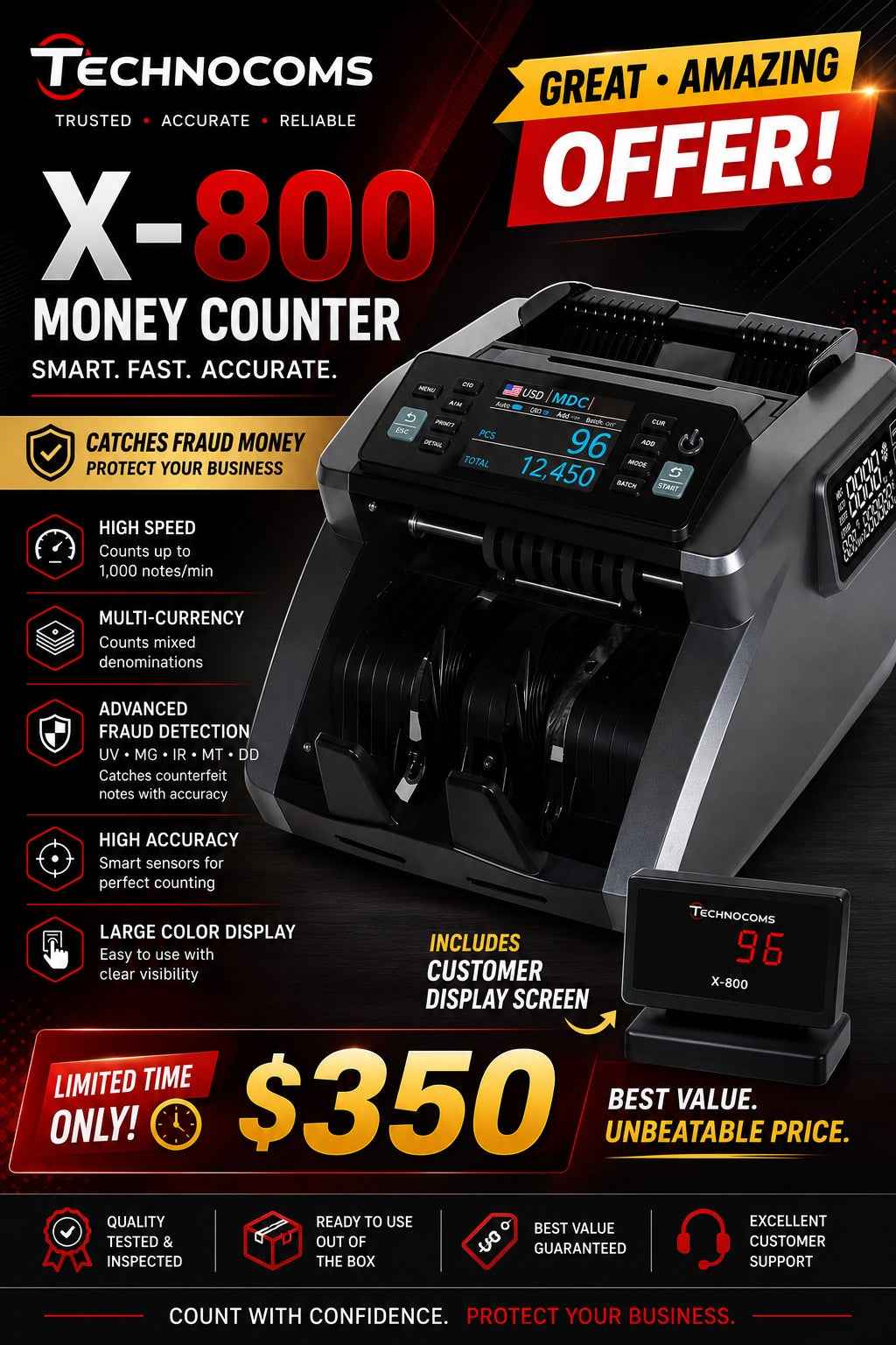 X-800 money counter Technocoms