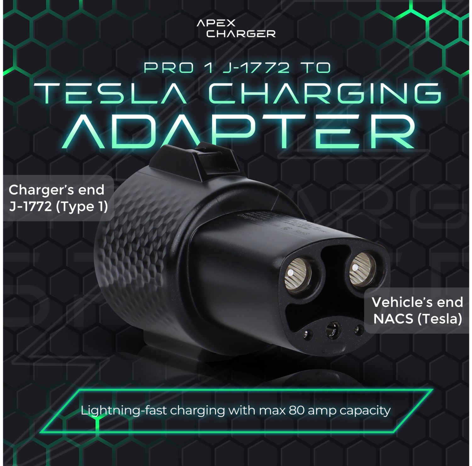 ApexCharger PRO 1 J-1772 to Tesla Adapter for Level 2 Charging, 80A, 14kW, 250V, Compatible with Tesla Model 3, Model S, Model Y, Model X, Roadster, and Cybertruck