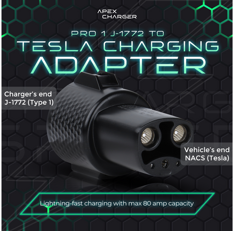 ApexCharger PRO 1 J-1772 to Tesla Adapter for Level 2 Charging, 80A, 14kW, 250V, Compatible with Tesla Model 3, Model S, Model Y, Model X, Roadster, and Cybertruck