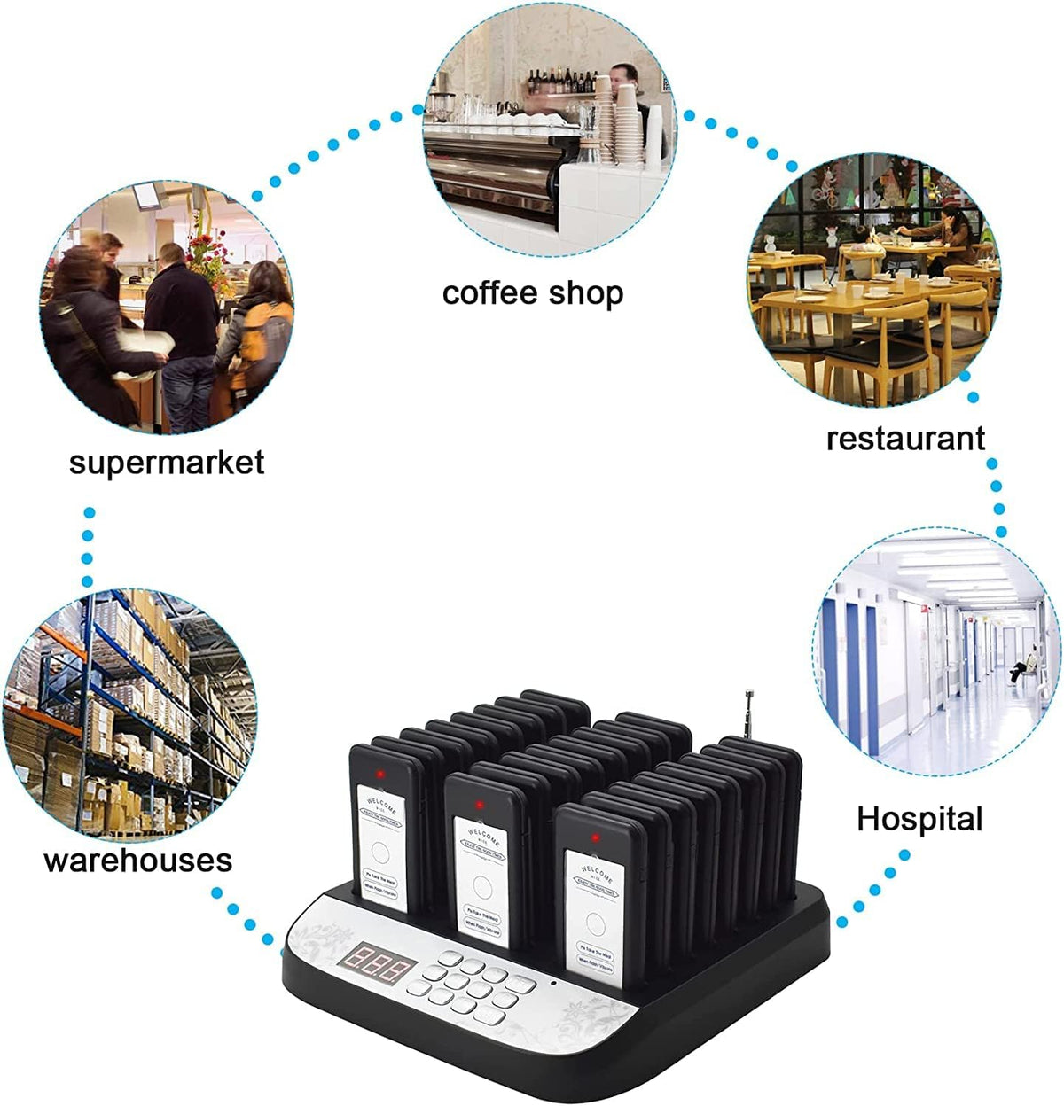 Wireless Pager System Food Buzzer- 30 Guest Queue Call Buzzers for Restaurants & Cafes