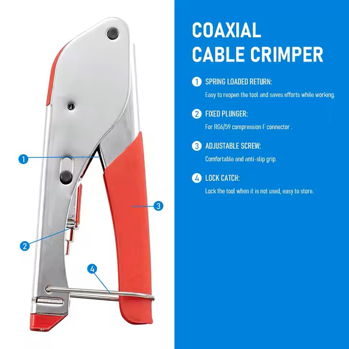 TECHNOCOMS-FE105 Compression Pliers with Red PVC Handles for Coaxial Cable RG59 RG58 RG6 F Connector