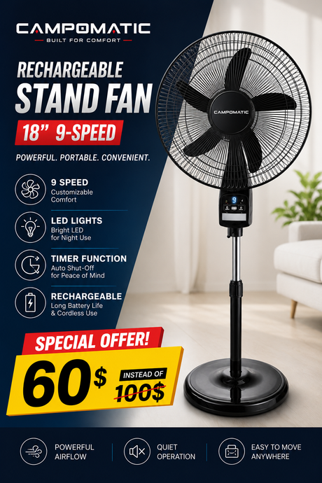 Electric fans