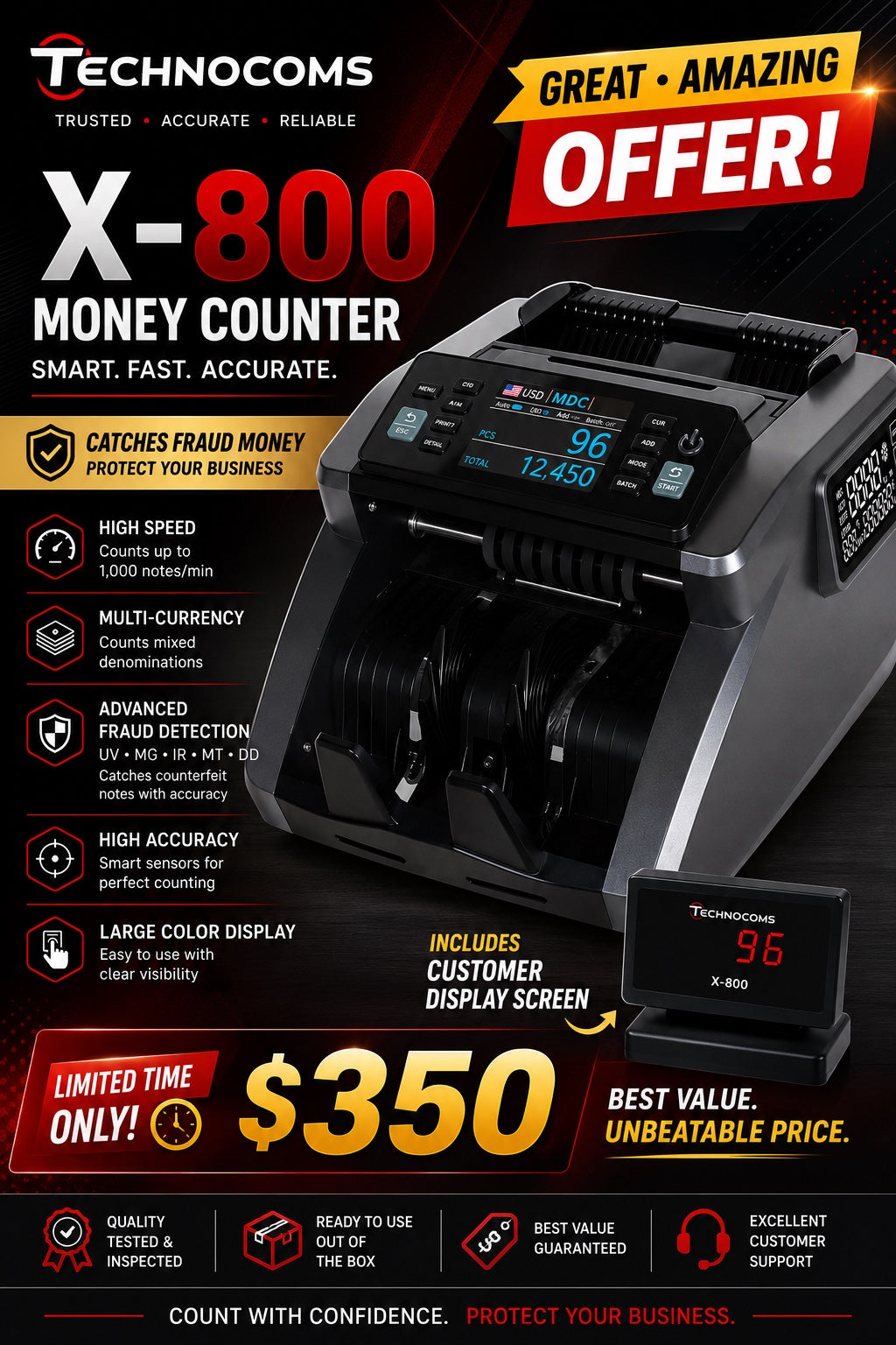 X-800 money counter Technocoms