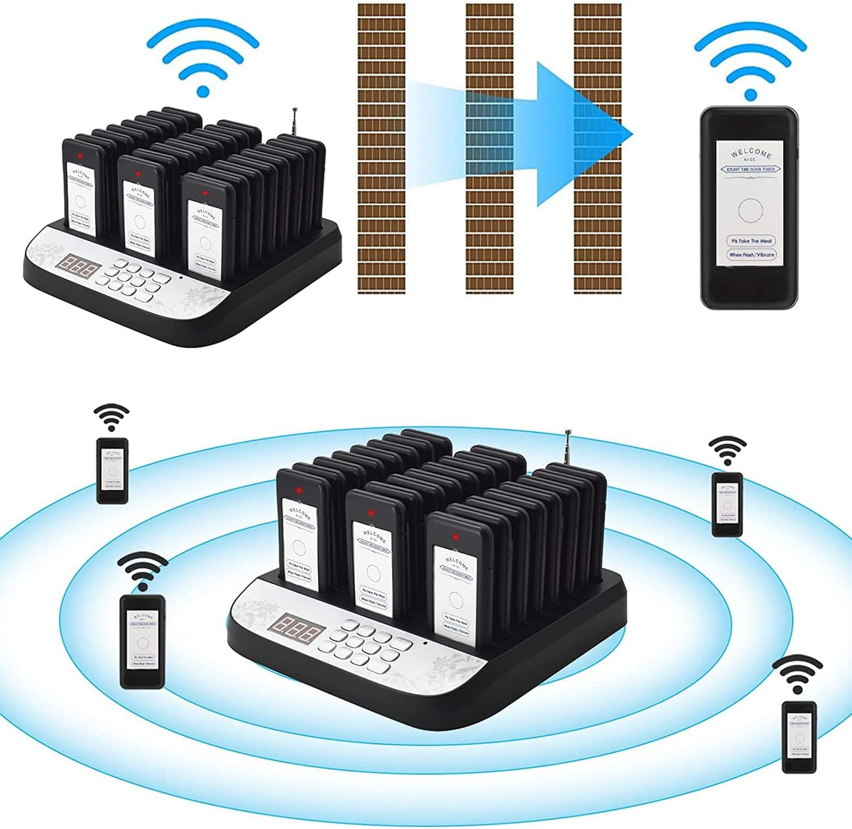 Wireless Pager System Food Buzzer- 30 Guest Queue Call Buzzers for Restaurants & Cafes