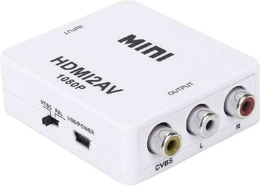 Mini HDMI Video Converter