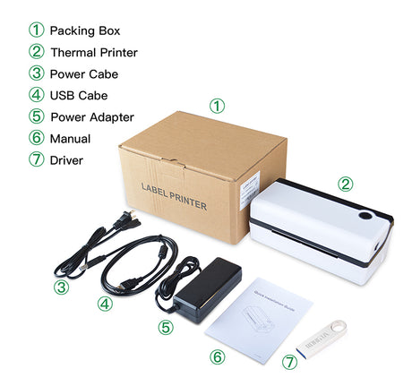 Rongta 420 Sticker Thermal Printer – 203dpi, High-Speed, USB Interface